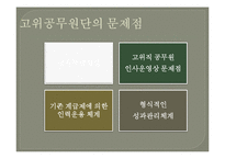 고위공무원단제도-7