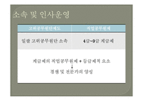 고위공무원단제도-8