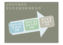 고위공무원단제도-15