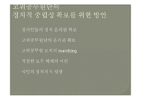 고위공무원단제도-18