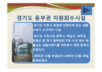 [지방행정] 경기도 동부지역 광역자원 회수시설-4