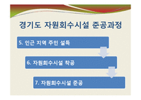 [지방행정] 경기도 동부지역 광역자원 회수시설-6