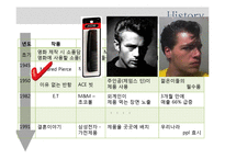 PPL 간접광고 레포트-5