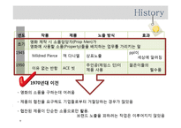 PPL 간접광고 레포트-6