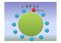 보건교육방법 -토의법-8