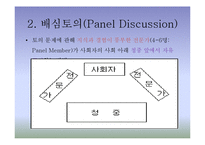 보건교육방법 -토의법-14