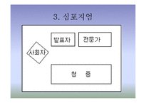 보건교육방법 -토의법-20