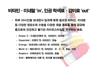 글라소 비타민워터(GLACEAU vitaminwater) 광고 전략-5