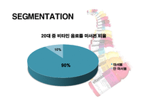 글라소 비타민워터(GLACEAU vitaminwater) 광고 전략-9