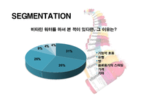 글라소 비타민워터(GLACEAU vitaminwater) 광고 전략-11