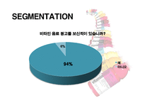 글라소 비타민워터(GLACEAU vitaminwater) 광고 전략-13