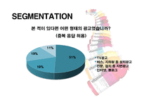 글라소 비타민워터(GLACEAU vitaminwater) 광고 전략-14