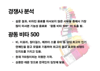 글라소 비타민워터(GLACEAU vitaminwater) 광고 전략-15