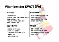 글라소 비타민워터(GLACEAU vitaminwater) 광고 전략-16