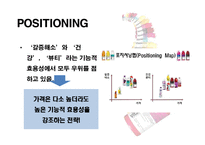 글라소 비타민워터(GLACEAU vitaminwater) 광고 전략-18