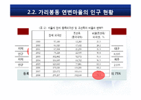 [지리학] 가리봉동 연변마을-6