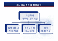 [지리학] 가리봉동 연변마을-11