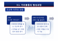 [지리학] 가리봉동 연변마을-12