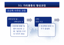 [지리학] 가리봉동 연변마을-13