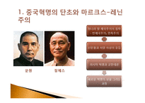 중국 혁명과 중국 공산당-14