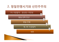 중국 혁명과 중국 공산당-15