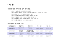 [정책사례] 의약분업 정책과정 -시기별 참여자를 중심으로-5