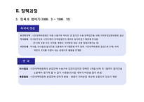 [정책사례] 의약분업 정책과정 -시기별 참여자를 중심으로-10