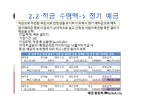 인생설계 -미래생활을 위한 준비-6