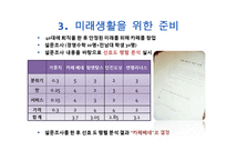 인생설계 -미래생활을 위한 준비-10