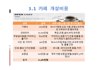 인생설계 -미래생활을 위한 준비-11