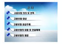 [사회복지정책론] 고용보험제도-2
