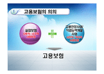 [사회복지정책론] 고용보험제도-3