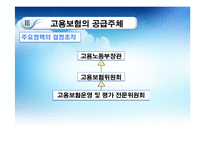 [사회복지정책론] 고용보험제도-9