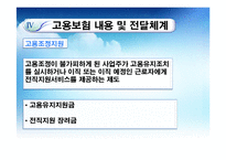 [사회복지정책론] 고용보험제도-13