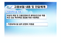 [사회복지정책론] 고용보험제도-16