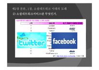 [커뮤니케이션] SNS(소셜네트워크서비스)의 탄생과 매력, 그 미래에 대한 연구-10