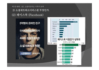 [커뮤니케이션] SNS(소셜네트워크서비스)의 탄생과 매력, 그 미래에 대한 연구-13