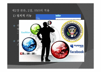 [커뮤니케이션] SNS(소셜네트워크서비스)의 탄생과 매력, 그 미래에 대한 연구-18