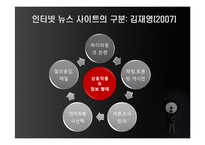 온라인 인터랙티브 뉴스와 일반 뉴스에 대한 사용자의 인지적, 정서적 효과에 대한 비교 연구-4
