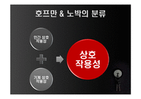 온라인 인터랙티브 뉴스와 일반 뉴스에 대한 사용자의 인지적, 정서적 효과에 대한 비교 연구-5