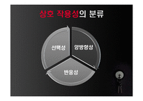 온라인 인터랙티브 뉴스와 일반 뉴스에 대한 사용자의 인지적, 정서적 효과에 대한 비교 연구-6