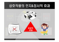 온라인 인터랙티브 뉴스와 일반 뉴스에 대한 사용자의 인지적, 정서적 효과에 대한 비교 연구-7