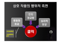 온라인 인터랙티브 뉴스와 일반 뉴스에 대한 사용자의 인지적, 정서적 효과에 대한 비교 연구-8