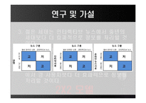 온라인 인터랙티브 뉴스와 일반 뉴스에 대한 사용자의 인지적, 정서적 효과에 대한 비교 연구-10