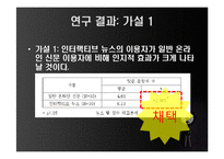 온라인 인터랙티브 뉴스와 일반 뉴스에 대한 사용자의 인지적, 정서적 효과에 대한 비교 연구-15