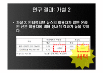 온라인 인터랙티브 뉴스와 일반 뉴스에 대한 사용자의 인지적, 정서적 효과에 대한 비교 연구-16
