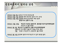 강원도 혁신도시 선정과정 -갈등사례를 통해 본 정부간 관계의 바람직한 발전 방향-11