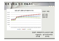 강원도 혁신도시 선정과정 -갈등사례를 통해 본 정부간 관계의 바람직한 발전 방향-17