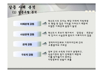 강원도 혁신도시 선정과정 -갈등사례를 통해 본 정부간 관계의 바람직한 발전 방향-19