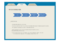 매체의 방향성 변화 -TV와 라디오를 중심으로-10